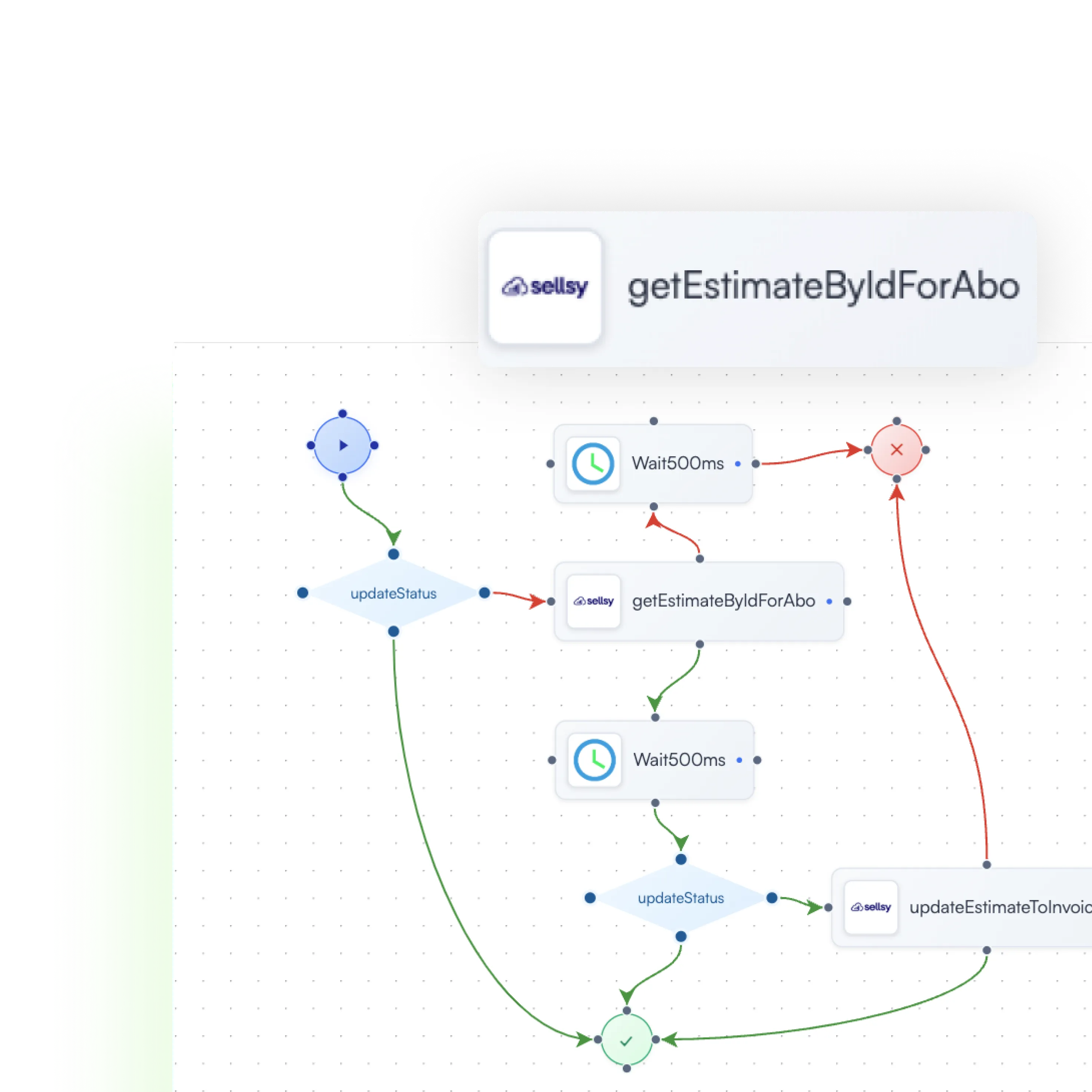 Interface de orchestration de workflows avancée